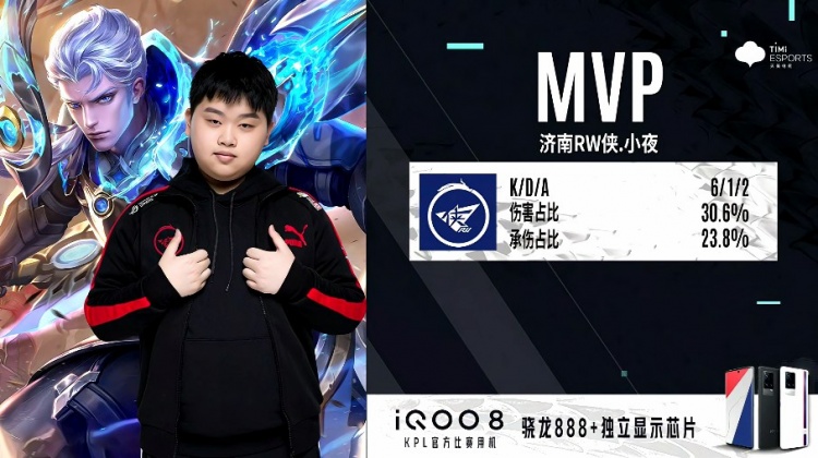 发球手各自 发球手各自